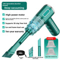 Portable Handheld Car Vacuum Cleaner